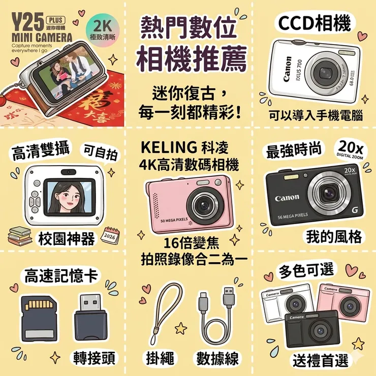 【數位相機推薦】拒絕宅味！Dcard/PTT熱推高顏值相機：街拍/日常通勤，復古CCD迷你相機/可愛數碼相機