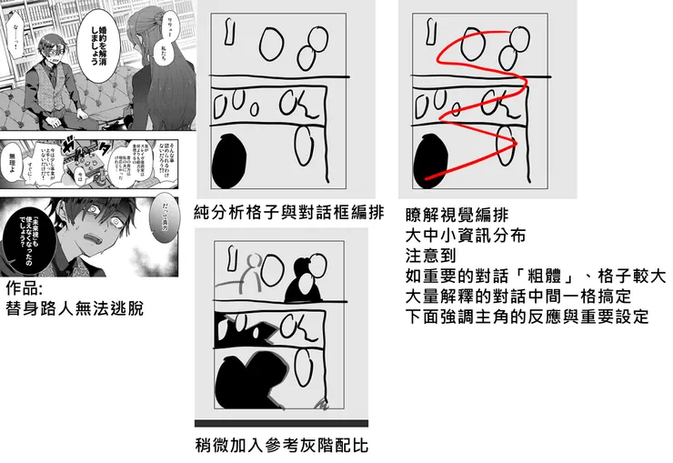 替身路人無法逃脫