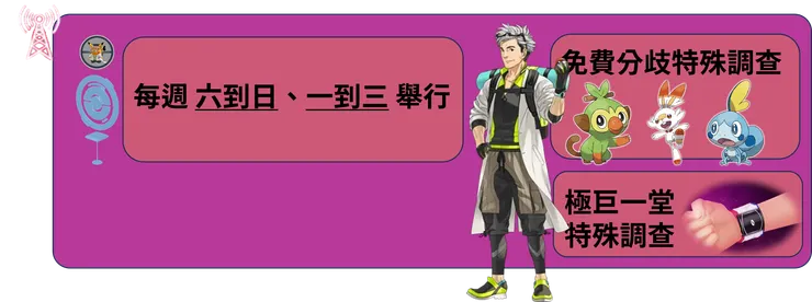 極巨一堂 選秀會與特殊調查