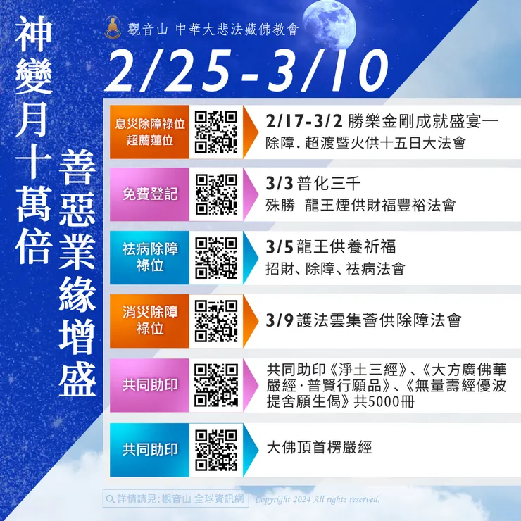 2月25日~3月10日神變月十萬倍善惡業緣增盛