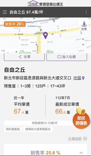 新北市新莊區預售建案自由之丘房價行情。資料來源:5168實價登錄比價王