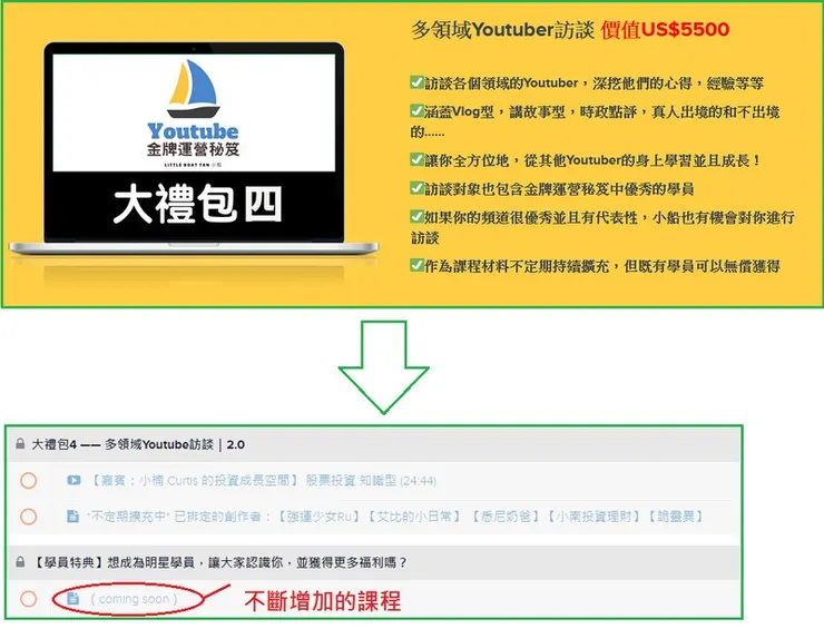 vocus｜新世代的創作平台