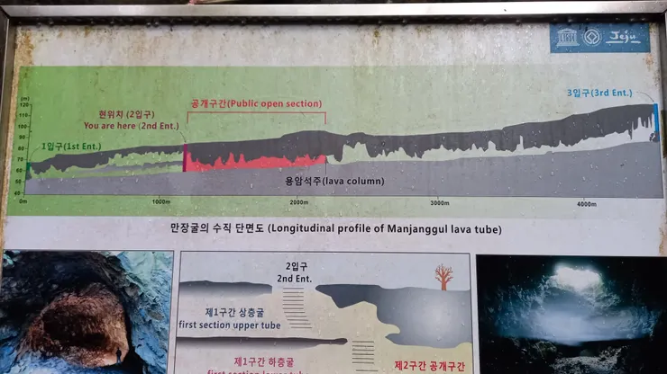 紅色部分是第二入口，如圖示單是最底層已經有4公里多。