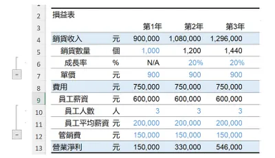 Excel效率模板 | 從雜亂到清晰