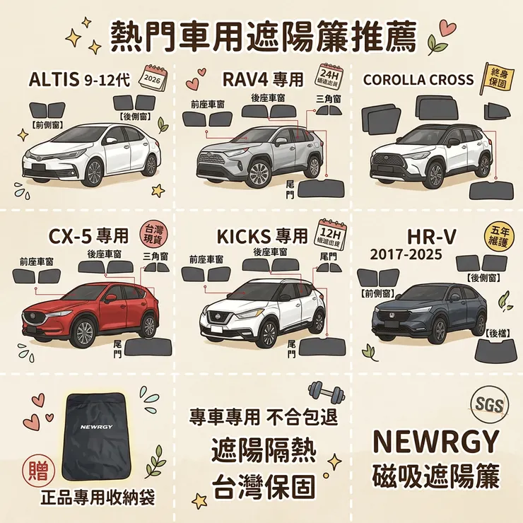 2026汽車遮陽簾推薦