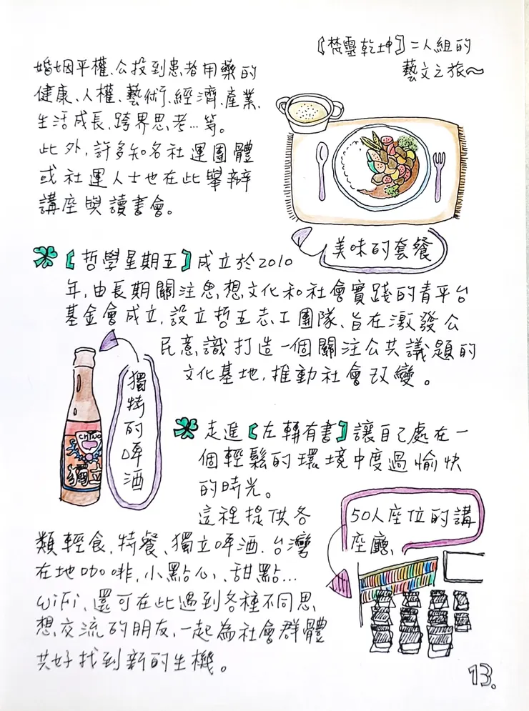 圖文 |野村祐 Yo Nomura