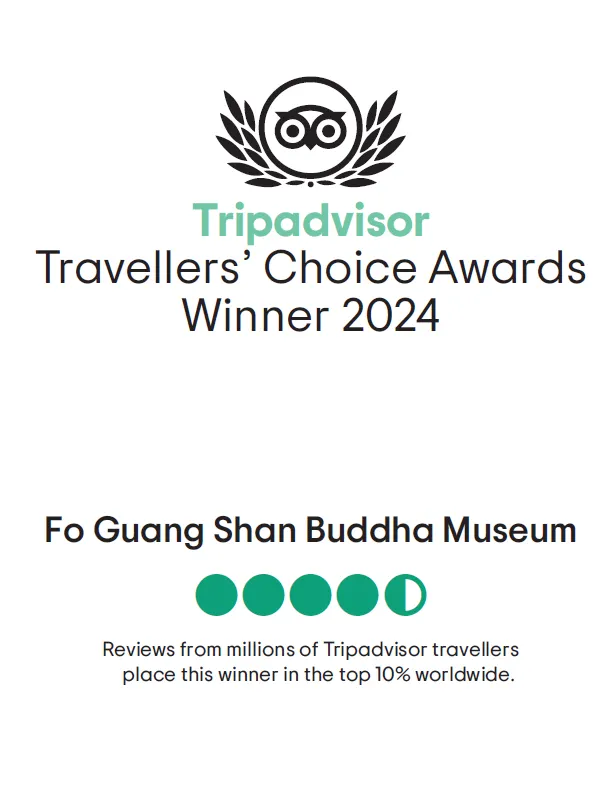 Travellers' Choice Awards Winner 2024