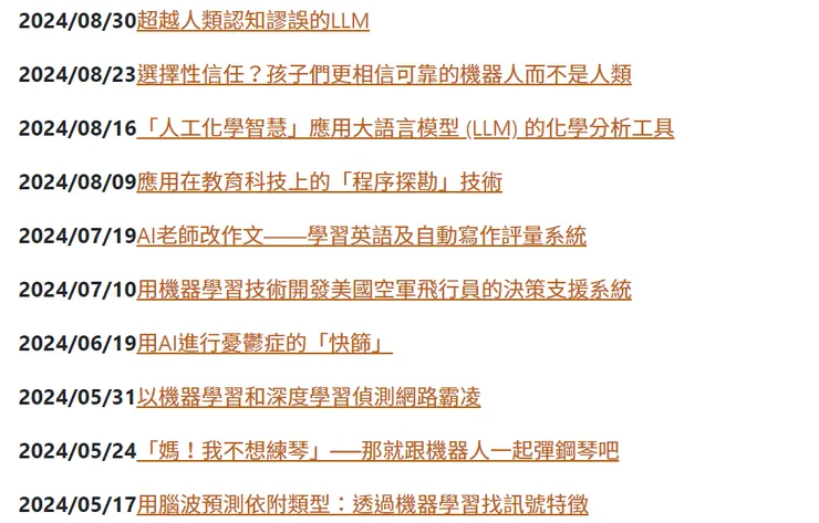 目前累積的文章