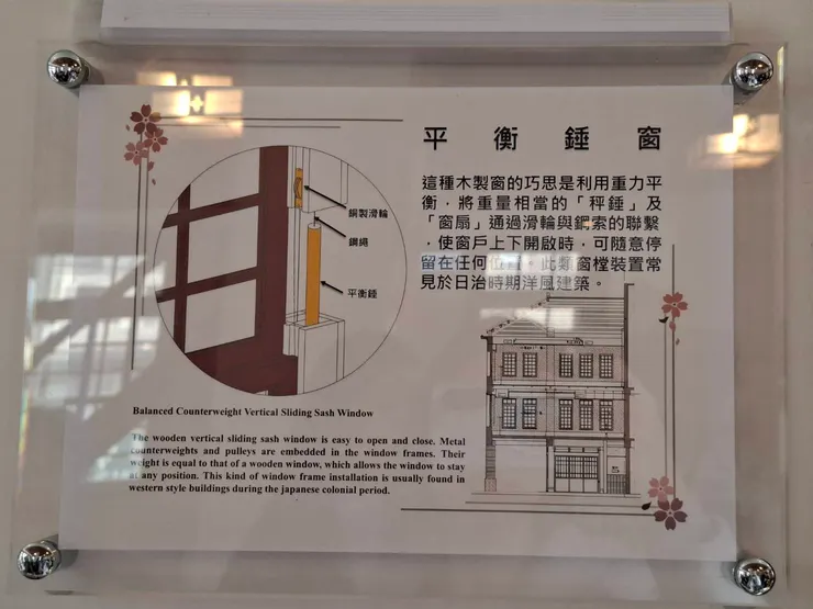 平衡錘窗說明版