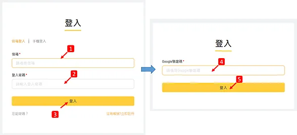 區塊鏈|支持百岳計畫 Project % 鑄造百岳 參與區塊鏈 打造 WEB3 元宇宙