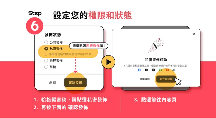 vocus|新世代的創作平台