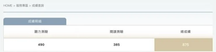 2023/06/11 TOEIC Test Result