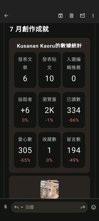 7月創作成就報告