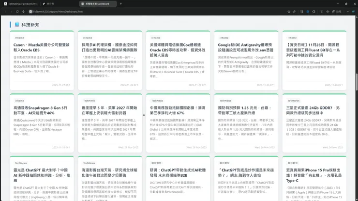 vocus|新世代的創作平台