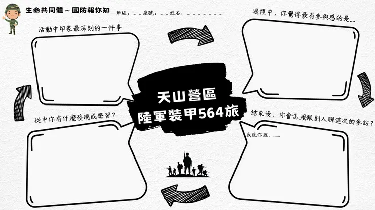 很想知道導生們挖掘後的記錄🤗