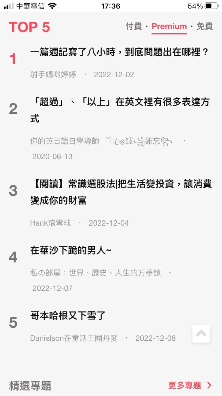 vocus｜新世代的創作平台