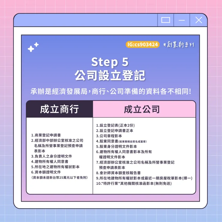 #創業 #設立公司步驟 #工作室 #橙杏記帳士事務所