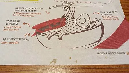 [異國美食]令人噴香的一碗新加坡樂天餐飲集團來的拉麵，集合鮮