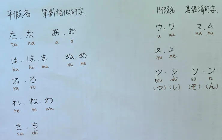 這些是讓我容易搞混的假名，多寫幾次慢慢就能分辨了