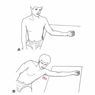自我牽拉以增加外展角度