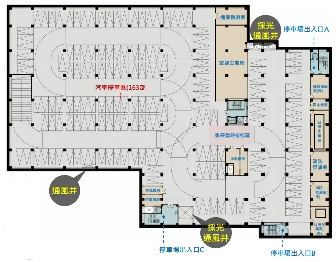 地下2層平面圖(圖自台北市政府工務局新建工程處)