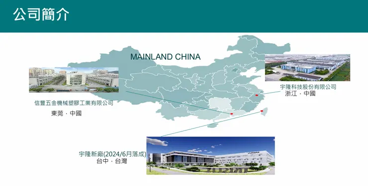 宇隆生產基地分布,資料來源:伸興114年法說會簡報內容。