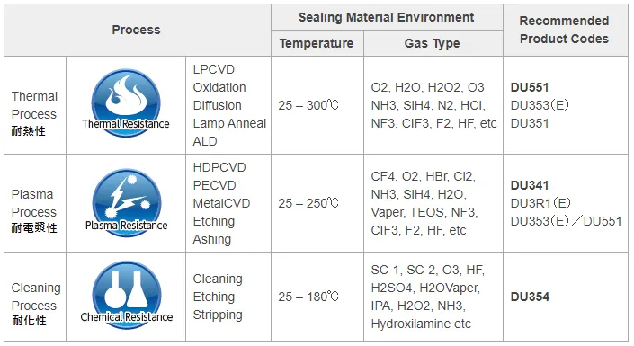 圖片來源：意德士科技官網