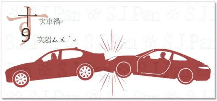 「十」次車禍「9」次超速，要開慢一點喔~