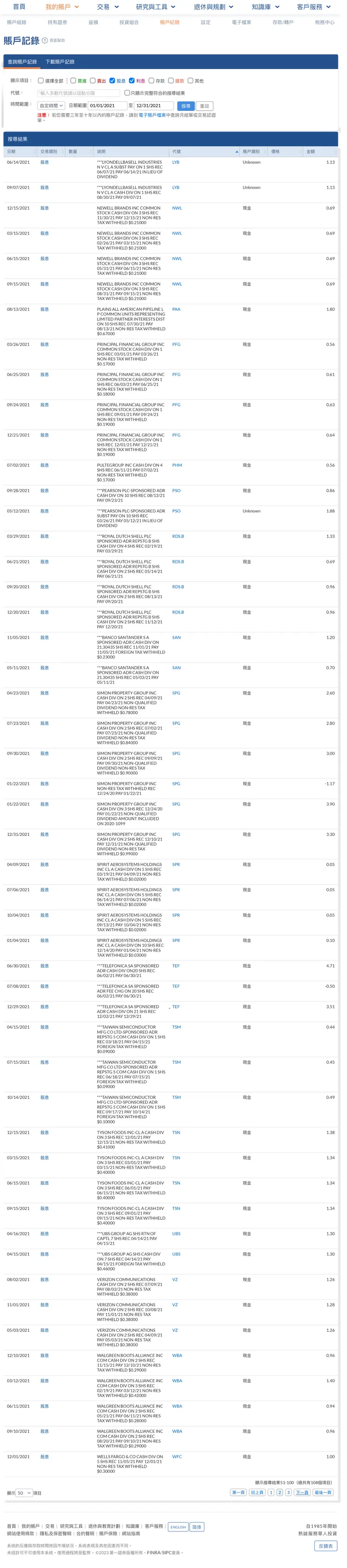 圖5.2-2021-美股股利+利息對帳單-2