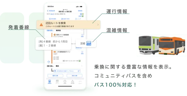 福岡地鐵、福岡地鐵圖、福岡機場到博多、福岡地鐵一日券、福岡地鐵二日券、福岡地鐵景點、福岡巴士、福岡西瓜卡