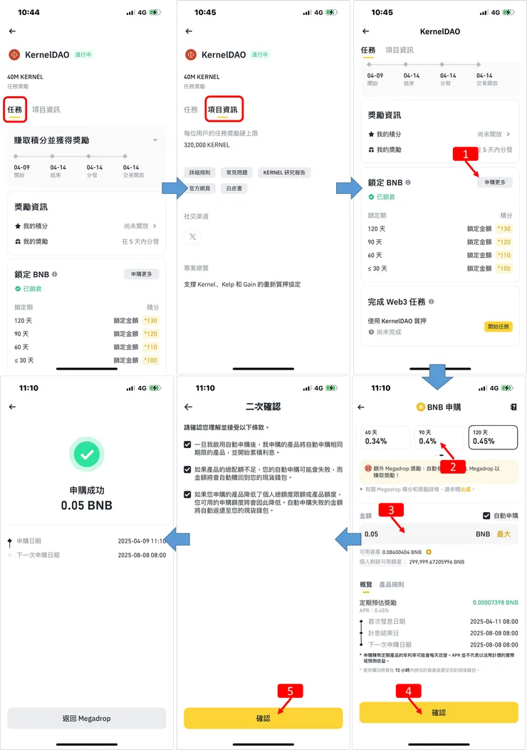 Binance交易所｜幣安 Megadrop 第四波空投來襲！參加任務均分 KERNEL