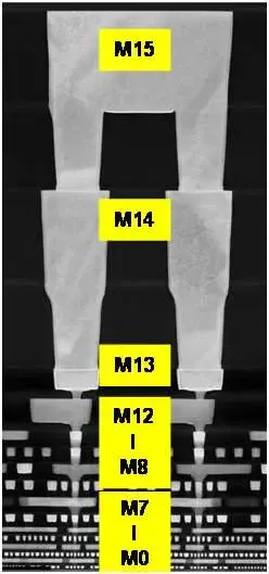 TSMC N3E 產品剖面圖