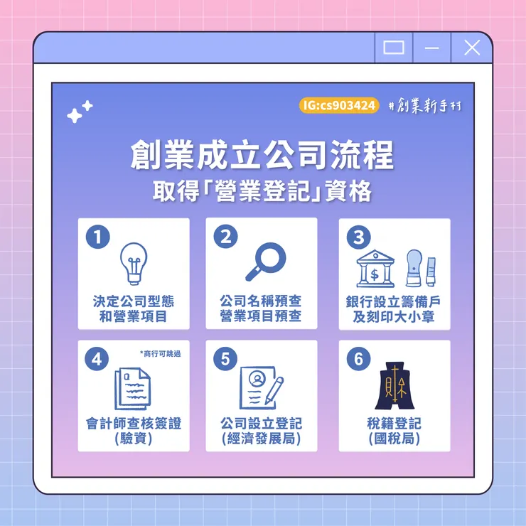 #創業 #設立公司步驟 #工作室 #橙杏記帳士事務所