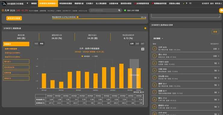 vocus|新世代的創作平台