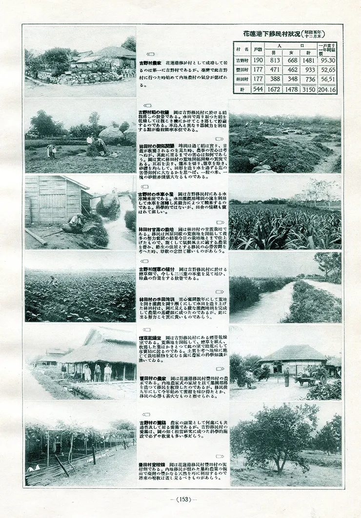 1930 年吉野、豐田、林田三村的紀錄(Source: 勝山吉作,《臺灣紹介最新寫真集》,1931 / 公有領域)