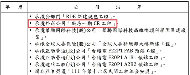 同上 p14