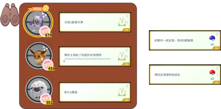 沿行路線 田調任務一覽表