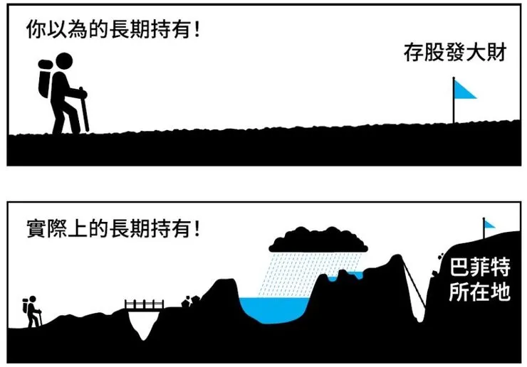 資料來源：網路圖片