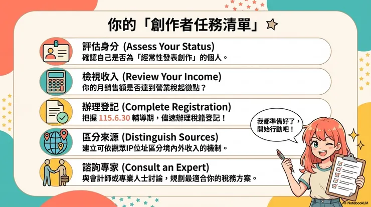 vocus｜新世代的創作平台