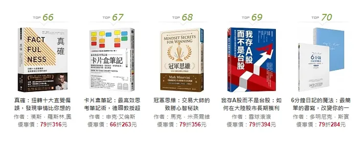 圖片來源: 博客來