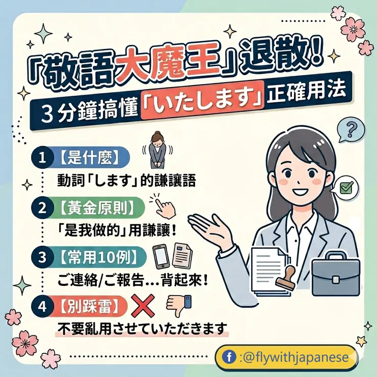 Gemini AI生成