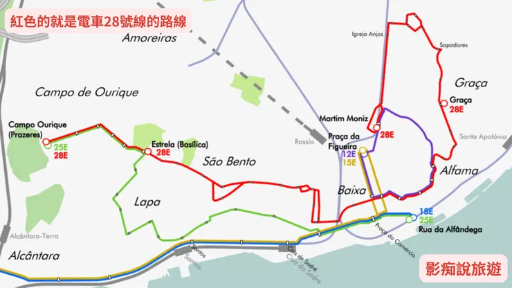28號電車路線圖