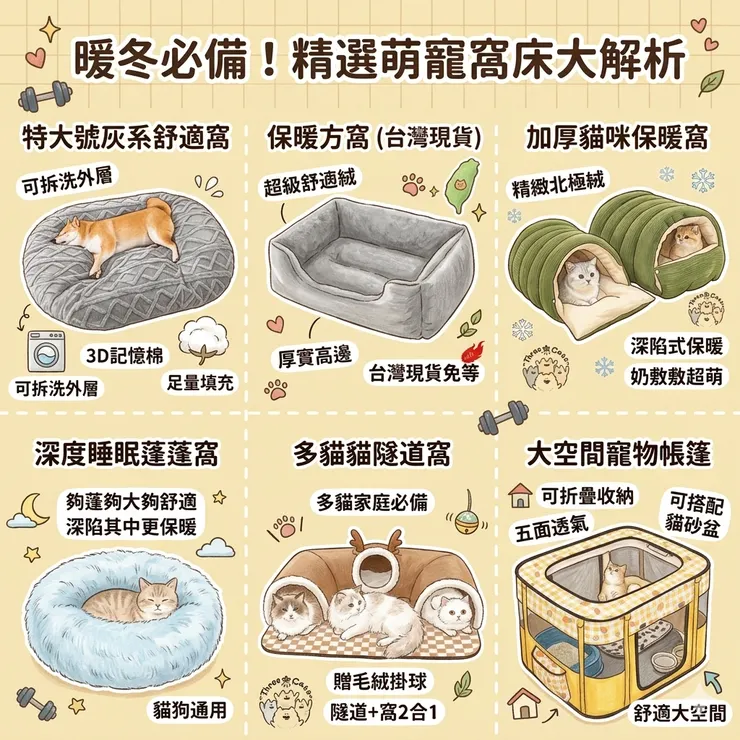 【寵物窩推薦】主子終於不睡紙箱了！Dcard/PTT熱推神級睡眠窩：貓奴/新手爸媽，圓形通用窩/半封閉式貓屋