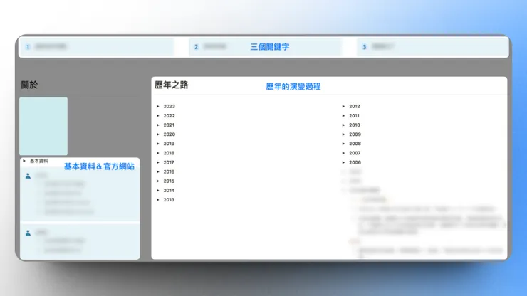 vocus｜新世代的創作平台