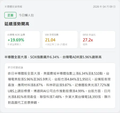【盤前沙盤｜04/09 半導體數據晨報】