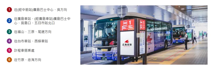 上方號碼依序前往的地點(廣島機場官網)