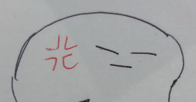 歪誒歪誒的隨手筆記