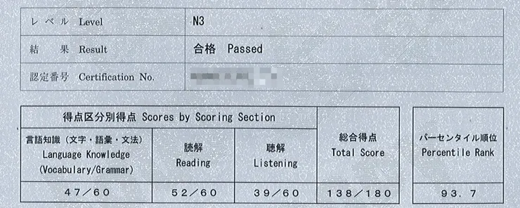 日檢N3成績