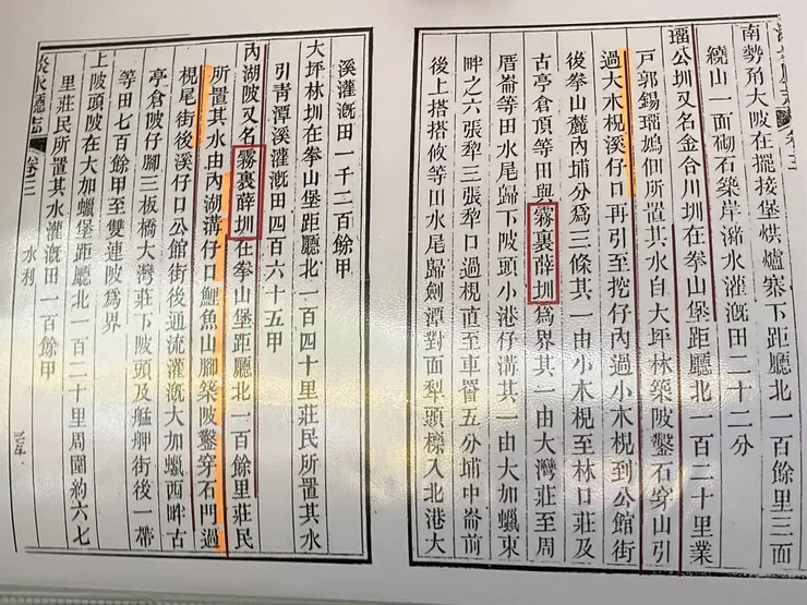 淡水廳志載明了瑠公圳及霧裡薛圳等