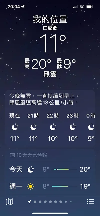 日夜溫差大